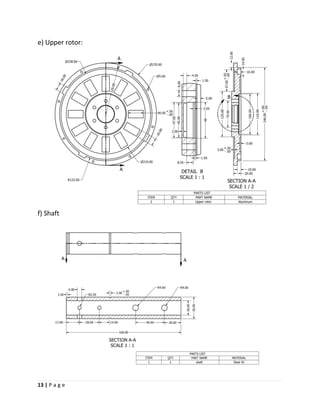 13 | P a g e
e) Upper rotor:
f) Shaft
 