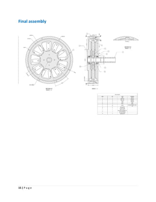 15 | P a g e
Final assembly
 