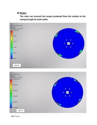 25 | P a g e
B) Rotor:
The rotor can transmit the torque produced from the turbine to the
casing through its teeth safely
Fig 4-3
Fig 4-4
 