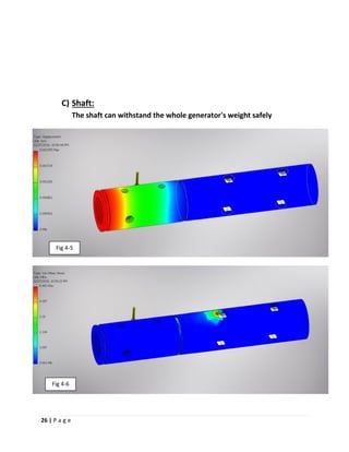 26 | P a g e
C) Shaft:
The shaft can withstand the whole generator's weight safely
Fig 4-5
Fig 4-6
 