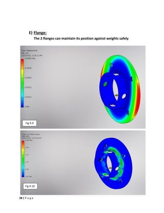 28 | P a g e
Fig 4-10
E) Flange:
The 2 flanges can maintain its position against weights safely
Fig 4-9
 