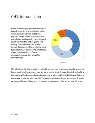 5 | P a g e
CH1: Introduction
In the modern age, renewable energy is
experiencing an unprecedented rise in
investment, and global capability.
Figure 1 below shows how the global
cumulative wind capacity has increased
significantly in the last 15 years. The
driving factors behind this growth
include faltering confidence in the fossil
fuel industry, and increasing awareness
about the side effects of non-
renewable energy that affect the
environment.
Figure 1-1
The objective of this project is to build a generator that could supply power to
lamps and small machines. due to time constraints, it was decided to build a
prototype which would only need to operate in wind turbine and achieve efficiency
at average operating wind speeds. The generator was designed to output a 3-phase
AC power Then rectifying and connecting a 3-phase rectifier to produce DC power
 