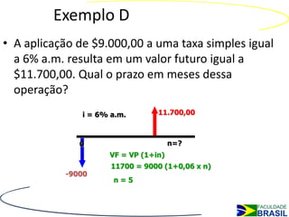 Exemplo D
• A aplicação de $9.000,00 a uma taxa simples igual
  a 6% a.m. resulta em um valor futuro igual a
  $11.700,00. Qual o prazo em meses dessa
  operação?
              i = 6% a.m.       11.700,00



              0                      n=?
                    VF = VP (1+in)
                     11700 = 9000 (1+0,06 x n)
           -9000
                     n=5
 
