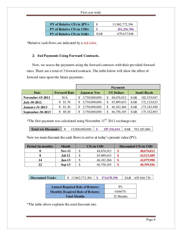 Hedging case study 08 image