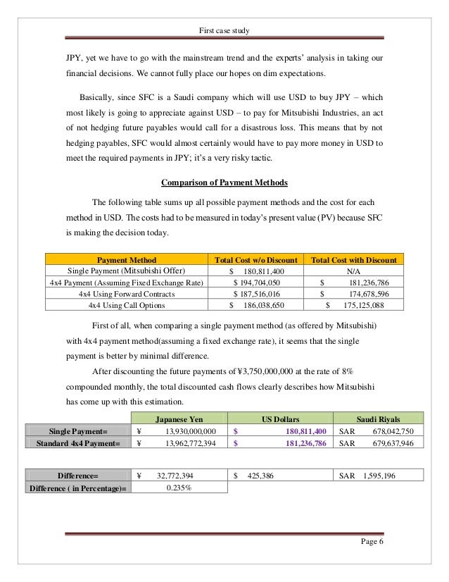 Hedge fund models picture