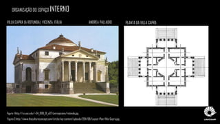 ORGANIZAÇÃO DO ESPAÇO INTERNO
VILLA CAPRA (A ROTUNDA), VICENZA, ITÁLIA ANDREA PALLADIO PLANTA DA VILLA CAPRA
Figura 1:http://cv.uoc.edu/~04_999_01_u07/percepcions/rotonda.jpg
Figura 2:http://www.thecultureconcept.com/circle/wp-content/uploads/2011/08/Layout-Plan-Villa-Capra.jpg
 