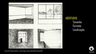 ABERTURAS
Tamanho
Formato
Localização
Francis D. K. Ching, Arquitetura : Forma, Espaço e ordem, editora Martins Fontes,2012
 