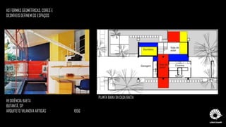 RESIDÊNCIA BAETA
BUTANTÃ, SP
ARQUITETO VILANOVA ARTIGAS 1956
PLANTA BAIXA DA CASA BAETA
AS FORMAS GEOMÉTRICAS, CORES E
DESNÍVEIS DEFINEM OS ESPAÇOS
 