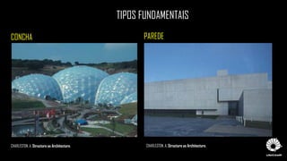 TIPOS FUNDAMENTAIS
CONCHA PAREDE
CHARLESTON, A. Structure as Architecture. CHARLESTON, A. Structure as Architecture.
 