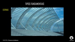 TIPOS FUNDAMENTAIS
ESTRIAS
CHARLESTON, A. Structure as Architecture.
 