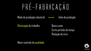 Modo de produção industrial linha de produção
Otimização do trabalho Baixo custo
Curto período de tempo
Redução de erro
Maior controle de qualidade
PRE-FABRICACAO
 