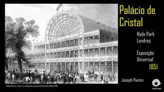 Palácio de
Cristal
Joseph Paxton
Disponível em: http://en.wikipedia.org/wiki/File:Crystal_Palace.PNG
Hyde Park
Londres
Exposição
Universal
1851
 