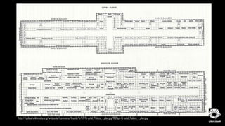 http://upload.wikimedia.org/wikipedia/commons/thumb/5/57/Crystal_Palace_-_plan.jpg/1024px-Crystal_Palace_-_plan.jpg
 