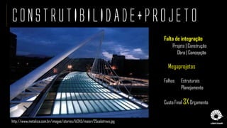 Falta de integração
Projeto | Construção
Obra | Concepção
Megaprojetos
Falhas Estruturais
Planejamento
Custo Final 3XOrçamento
ConsTRUTIBILIDADE+projeto
http://www.metalica.com.br/images/stories/Id245/maior/25calatrava.jpg
 
