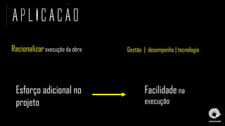 Racionalizarexecução da obra Gestão | desempenho | tecnologia
APLICACAO
Esforço adicional no
projeto
Facilidade na
execução
 