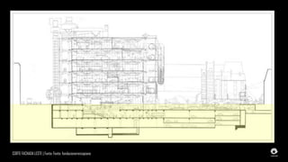 CORTE FACHADA LESTE | Fonte: Fonte: fondazionerenzopiano
 