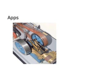 Buick Rope Drive rope drives | PPTX