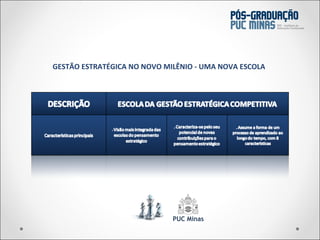 A  GESTÃO ESTRATÉGICA NO NOVO MILÊNIO - UMA NOVA ESCOLA 