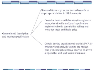 General need description
and product specification
Standard items – go as per internal records or
as per specs laid out in ISI documents
Complex items – collaborate with engineers,
users; else sit with marketer’s application
engineers who do consultative selling and
work out specs and likely price
Certain buying organizations attach a PVA or
product value analysis team to the project
who will conduct extensive analysis to arrive
at specs that will lead to minimum cost
 