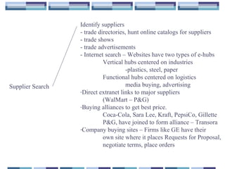 Supplier Search
Identify suppliers
- trade directories, hunt online catalogs for suppliers
- trade shows
- trade advertisements
- Internet search – Websites have two types of e-hubs
Vertical hubs centered on industries
-plastics, steel, paper
Functional hubs centered on logistics
media buying, advertising
-Direct extranet links to major suppliers
(WalMart – P&G)
-Buying alliances to get best price.
Coca-Cola, Sara Lee, Kraft, PepsiCo, Gillette
P&G, have joined to form alliance – Transora
-Company buying sites – Firms like GE have their
own site where it places Requests for Proposal,
negotiate terms, place orders
 