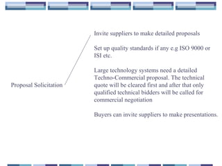 Proposal Solicitation
Invite suppliers to make detailed proposals
Set up quality standards if any e.g ISO 9000 or
ISI etc.
Large technology systems need a detailed
Techno-Commercial proposal. The technical
quote will be cleared first and after that only
qualified technical bidders will be called for
commercial negotiation
Buyers can invite suppliers to make presentations.
 