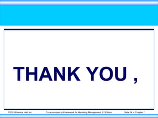 ©2003 Prentice Hall, Inc.
THANK YOU ,
To accompany A Framework for Marketing Management, 2nd
Edition Slide 24 in Chapter 7
 