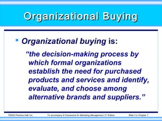 ©2003 Prentice Hall, Inc. To accompany A Framework for Marketing Management, 2nd
Edition Slide 3 in Chapter 7
Organizational BuyingOrganizational Buying
 Organizational buying is:
“the decision-making process by
which formal organizations
establish the need for purchased
products and services and identify,
evaluate, and choose among
alternative brands and suppliers.”
 