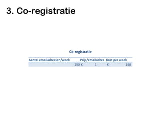 3. Co-registratie



                             Co-registratie

     Aantal emailadressen/week      Prijs/emailadres Kost per week
                                 150 €        1      €           150
 