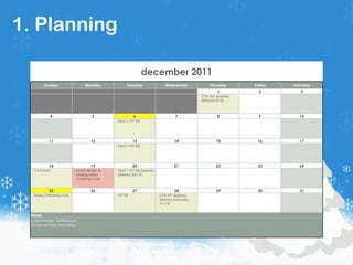 1. Planning

                                                          december 2011
       Sunday                 Monday           Tuesday                Wednesday             Thursday       Friday   Saturday
                                                                                                1            2         3
                                                                                       CTA Sint (express
                                                                                       delivery 5/12)



              4                  5                 6                        7                   8            9        10
                                          Kerst + NY NB




          11                     12               13                       14                  15           16        17
                                          Kerst + NY NB




          18                     19               20                       21                  22           23        24
  CTA Kerst              email design &   Kerst + NY NB (express
                         coding Merry     delivery 23/12)
                         Christmas mail


          25                     26               27                       28                  29           30        31
  Merry Christmas mail                    NY NB                    CTA NY (express
                                                                   delivery Saturday
                                                                   31/12)


 Notes:
 6 december: Sinterklaas
 25 december: Kerstdag
 