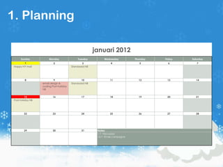 1. Planning

                                                        januari 2012
      Sunday            Monday               Tuesday         Wednesday          Thursday   Friday   Saturday
        1                  2                     3                4                5         6         7
 Happy NY mail                           Standaard NB




         8                 9                    10                11              12        13        14
                   email design &        Standaard NB
                   coding Post-holiday
                   NB


          15               16                   17                18              19        20        21
 Post-holiday NB




         22                23                   24                25              26        27        28




         29                30                   31       Notes:
                                                         1/1: Nieuwjaar
                                                         15/1: Einde campagne
 