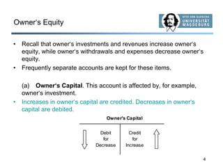 4
Owner‘s Equity
• Recall that owner‘s investments and revenues increase owner‘s
equity, while owner‘s withdrawals and expenses decrease owner‘s
equity.
• Frequently separate accounts are kept for these items.
(a) Owner‘s Capital. This account is affected by, for example,
owner‘s investment.
• Increases in owner‘s capital are credited. Decreases in owner‘s
capital are debited.
Owner's Capital
Debit Credit
for for
Decrease Increase
 