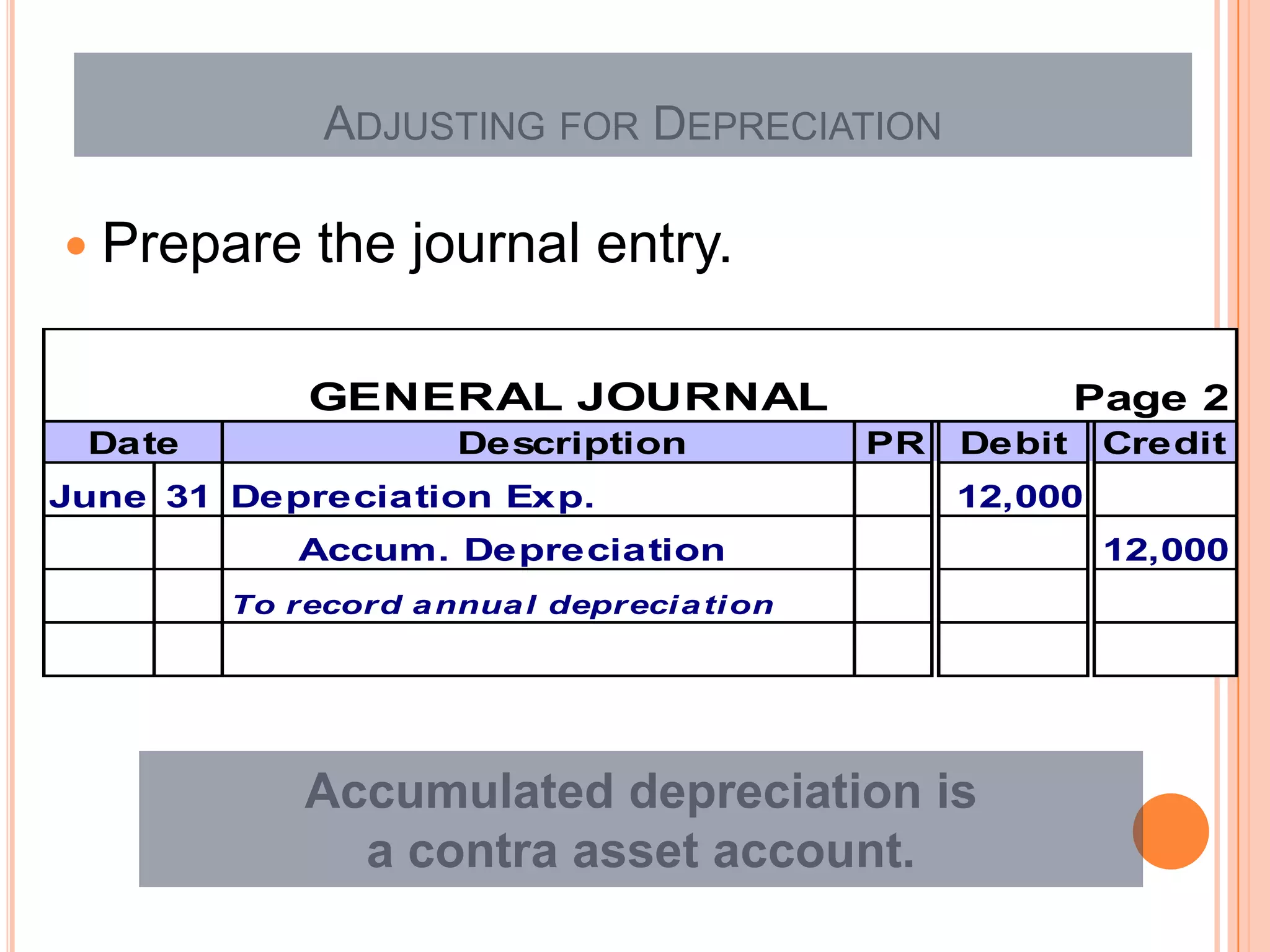 ADJUSTING FOR DEPRECIATION

 Prepare    the journal entry.

            GENERAL JOURNAL                               Page 2
 Date                 Description            PR   Debit    Credit
June 31 Depreciation Exp.                         12,000
            Accum. Depreciation                            12,000
        To record a nnua l depreci a ti on




            Accumulated depreciation is
              a contra asset account.
 