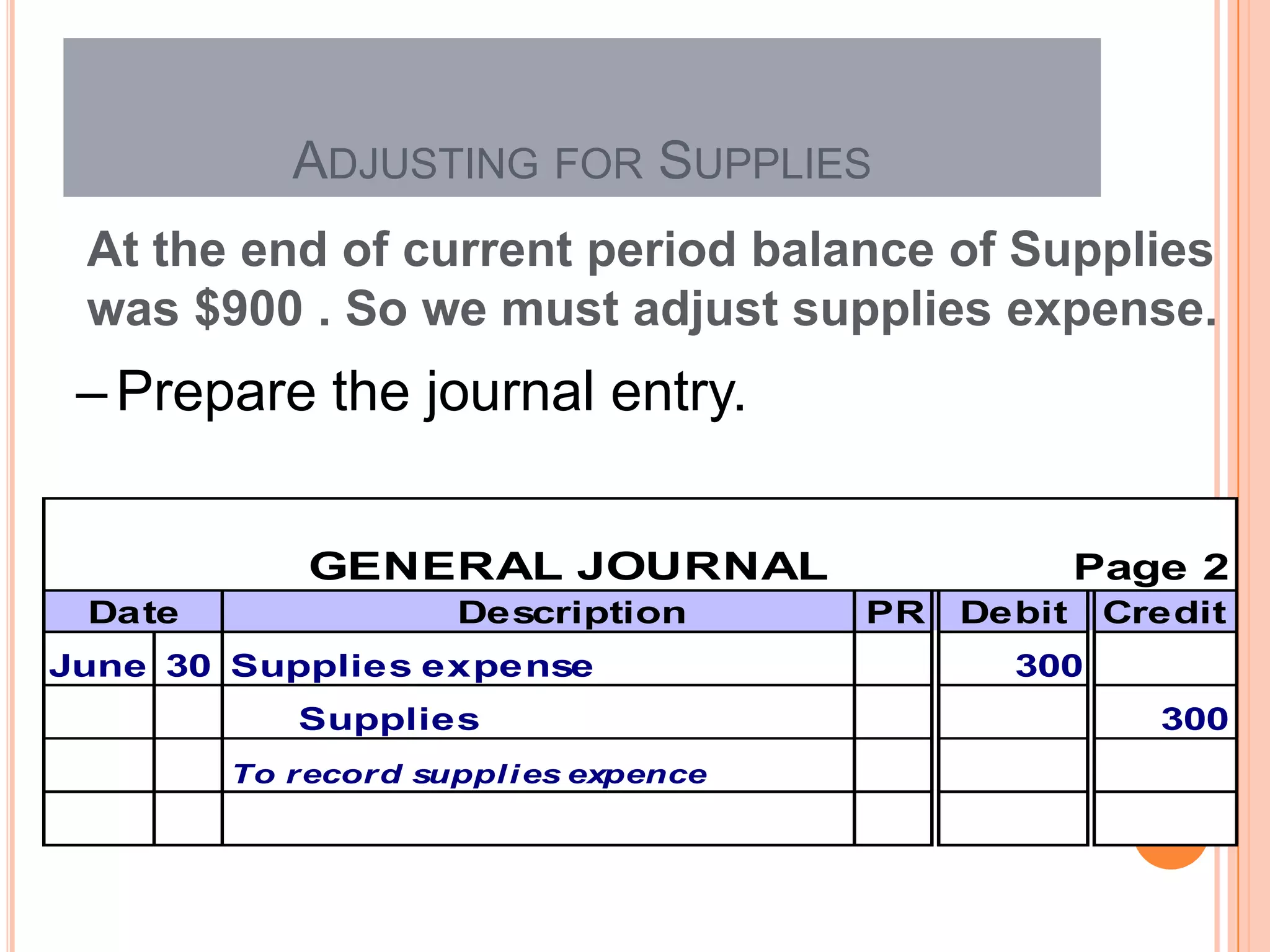ADJUSTING FOR SUPPLIES
 At the end of current period balance of Supplies
 was $900 . So we must adjust supplies expense.
 – Prepare the journal entry.

            GENERAL JOURNAL                         Page 2
 Date                Description       PR   Debit    Credit
June 30 Supplies expense                      300
           Supplies                                    300
        To record suppl i es expence
 