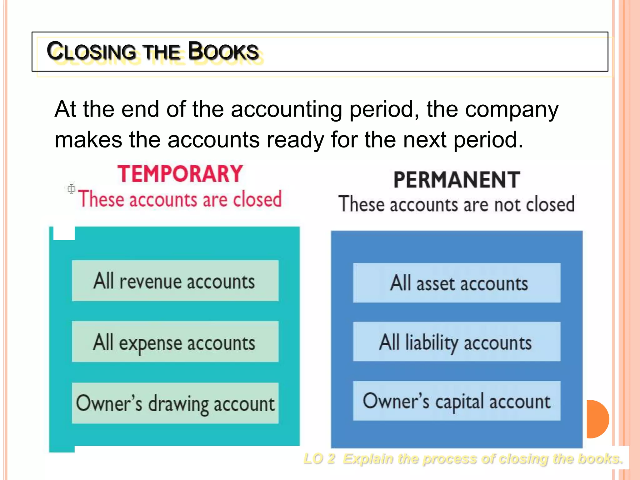 CLOSING THE BOOKS

At the end of the accounting period, the company
makes the accounts ready for the next period.




                       LO 2 Explain the process of closing the books.
 