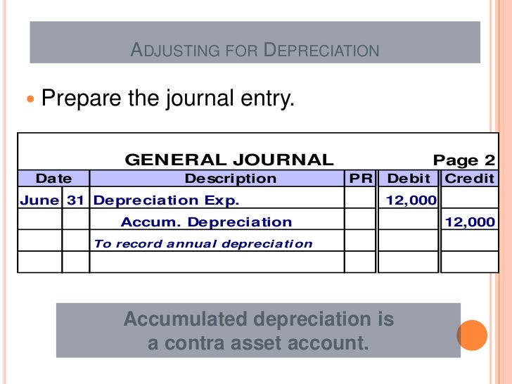 Journal entry to book depreciation expense vs accumulated