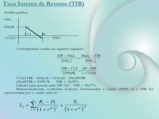 Taxa Interna de Retorno (TIR)
Análise gráfica:
VPL
258,08
17,5 20
-173,61 TMA
A interpolação resulta na seguinte equação:
TIR Tma
VPL
Tma TIR
VPL



1
1
2
2
TIR TIR




17 5
258 08
20
173 61
,
, ,
173,61TIR - 3038,18 = 5161,60 - 258,08TIR
431,69TIR = 8199,78 TIR = 18,99%
Cálculo mais preciso pela HP-12C - TIR = 18,97%
Matematicamente, conforme Galesne, Fensterseifer e Lamb (1999), se a TIR for
representada por r*
, então tem-se:
   
I
R D
r
S
r
t t
t
t
T
t
T
0
1 1 1






  
 
