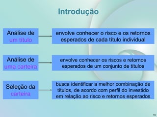 Introdução
Análise de
um título
envolve conhecer o risco e os retornos
esperados de cada título individual
Análise de
uma carteira
envolve conhecer os riscos e retornos
esperados de um conjunto de títulos
Seleção da
carteira
busca identificar a melhor combinação de
títulos, de acordo com perfil do investido
em relação ao risco e retornos esperados
19
 