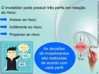 O investidor pode possuir três perfis em relação
ao risco:
Avesso ao risco;
Indiferente ao risco;
Propenso ao risco.
As decisões
de investimentos
são realizadas
de acordo com
cada perfil
©
Phojai
Phanpanya
|
Dreamstime.com
-
©
Kianlin
|
Dreamstime.com
22
 