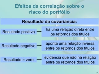há uma relação direta entre
os retornos dos títulos
Resultado positivo
aponta uma relação inversa
entre os retornos dos títulos
Resultado negativo
Resultado da covariância:
evidencia que não há relação
entre os retornos dos títulos
Resultado = zero
Efeitos da correlação sobre o
risco do portfólio
27
 