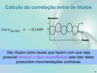 São títulos como esses que fazem com que seja
possível diminuir o risco diversificável pelo fato deles
possuírem movimentações contrárias
Cálculo da correlação entre os títulos
42
 