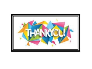 Finacial manager ppt