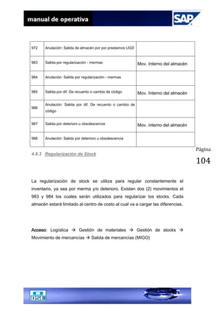 Página
104
972 Anulación: Salida de almacén por por prestamos UGD
983 Salida por regularización - mermas Mov. Interno del almacèn
984 Anulación: Salida por regularización - mermas
985 Salida por dif. De recuento o cambio de código Mov. Interno del almacén
986
Anulación: Salida por dif. De recuento o cambio de
código
987 Salida por deterioro u obsolescencia Mov. interno del almacén
988 Anulación: Salida por deterioro u obsolescencia
4.8.3 Regularización de Stock
La regularización de stock se utiliza para regular constantemente el
inventario, ya sea por merma y/o deterioro. Existen dos (2) movimientos el
983 y 984 los cuales serán utilizados para regularizar los stocks. Cada
almacén estará limitado al centro de costo al cual va a cargar las diferencias.
Acceso: Logística  Gestión de materiales  Gestión de stocks 
Movimiento de mercancías  Salida de mercancías (MIGO)
 