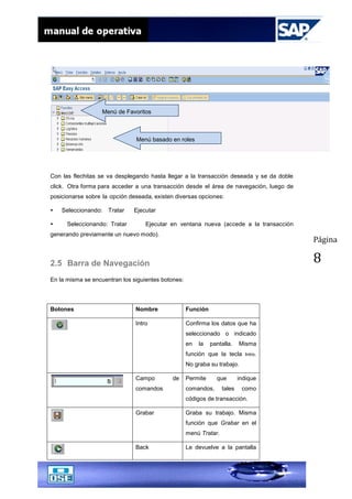 Página
8
Con las flechitas se va desplegando hasta llegar a la transacción deseada y se da doble
click. Otra forma para acceder a una transacción desde el área de navegación, luego de
posicionarse sobre la opción deseada, existen diversas opciones:
• Seleccionando: Tratar Ejecutar
• Seleccionando: Tratar Ejecutar en ventana nueva (accede a la transacción
generando previamente un nuevo modo).
2.5 Barra de Navegación
En la misma se encuentran los siguientes botones:
Botones Nombre Función
Intro Confirma los datos que ha
seleccionado o indicado
en la pantalla. Misma
función que la tecla Intro.
No graba su trabajo.
Campo de
comandos
Permite que indique
comandos, tales como
códigos de transacción.
Grabar Graba su trabajo. Misma
función que Grabar en el
menú Tratar.
Back Le devuelve a la pantalla
Menú de Favoritos
Menú basado en roles
 