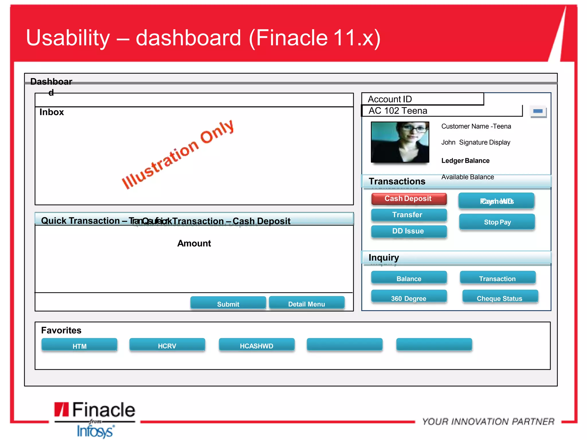 Usability – dashboard (Finacle 11.x)
111 102
Detail Menu
Dashboar
d
Inbox
Favorites
HTM HCRV HCASHWD
Detail MenuSubmit
Quick Transaction – TranQsufeicrkTransaction – Cash Deposit
Amount
Account ID
AC 102 Teena
Customer Name -Teena
John Signature Display
Ledger Balance
Transactions
Available Balance
CashDeposit
Transfer
DD Issue
PCaaysmheWnDts
Stop Pay
Inquiry
Balance Transaction
360 Degree Cheque Status
 