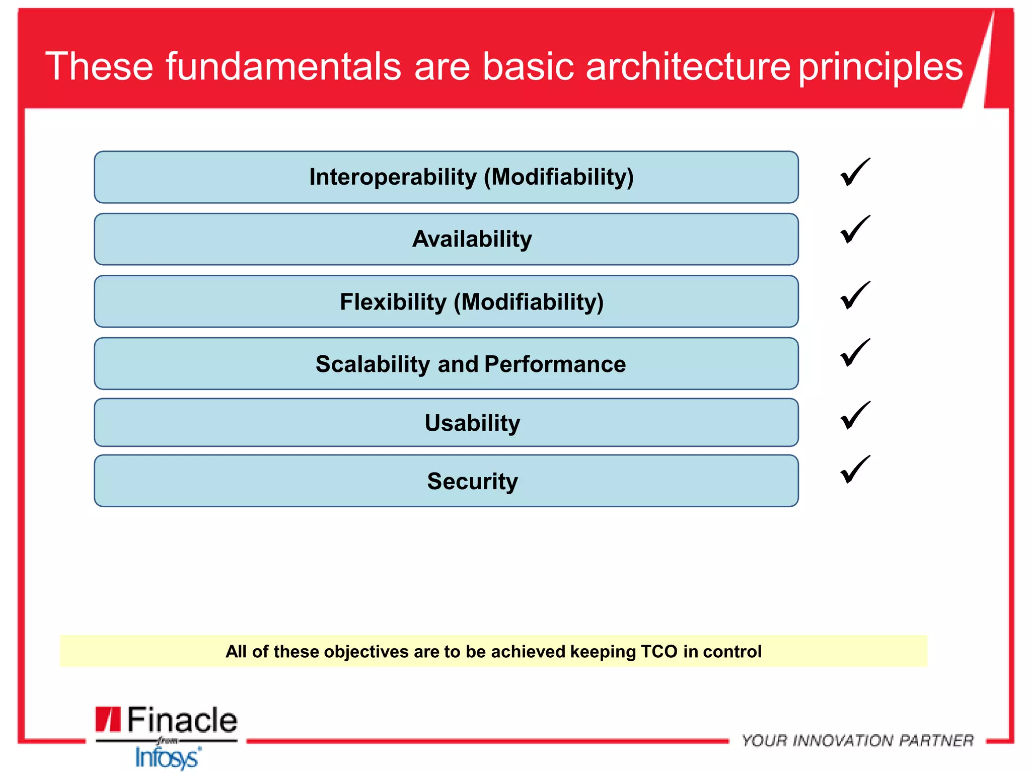 These fundamentals are basic architecture principles
Interoperability (Modifiability)
Availability
Flexibility (Modifiability)
Scalability and Performance
Usability
Security






All of these objectives are to be achieved keeping TCO in control
 