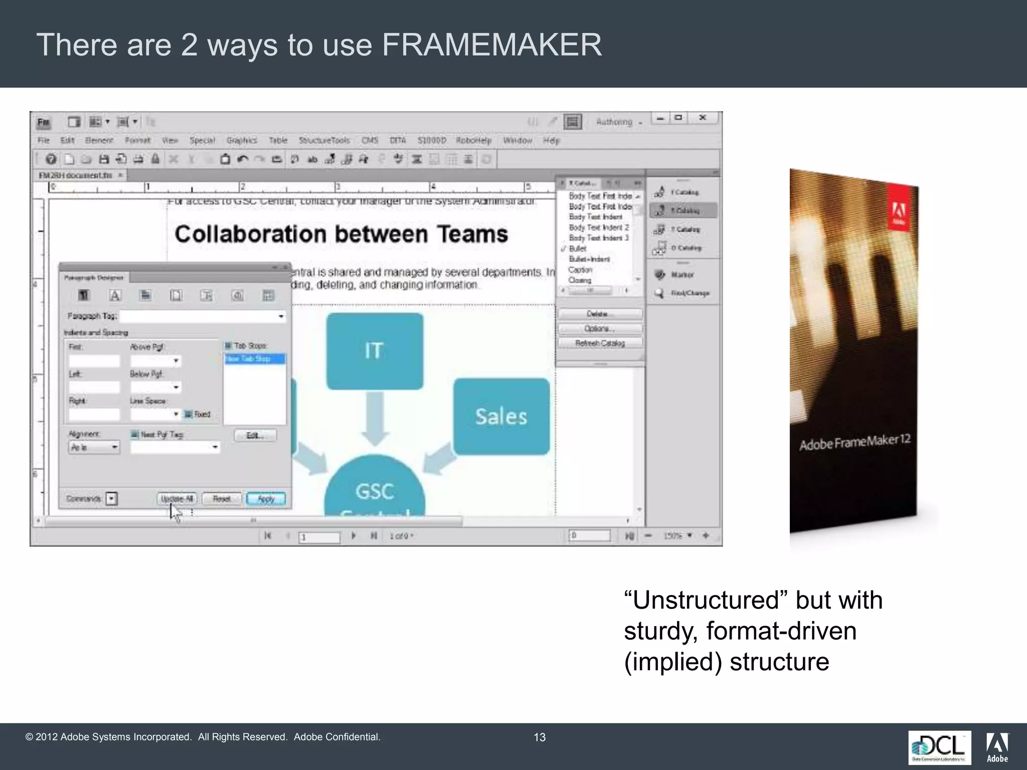 © 2012 Adobe Systems Incorporated. All Rights Reserved. Adobe Confidential.
There are 2 ways to use FRAMEMAKER
13
“Unstructured” but with
sturdy, format-driven
(implied) structure
 