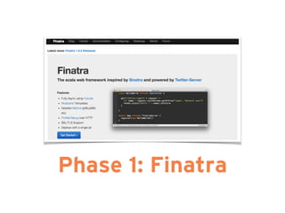 Phase 1: Finatra