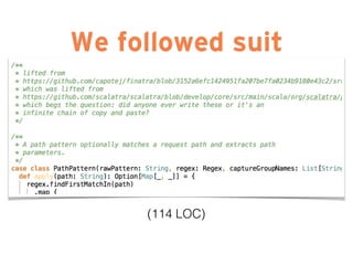 We followed suit
(114 LOC)