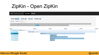 @YourTwitterHandle#Devoxx #YourTag @samklr#devoxx #finagle #scala
ZipKin - Open ZipKin
 
