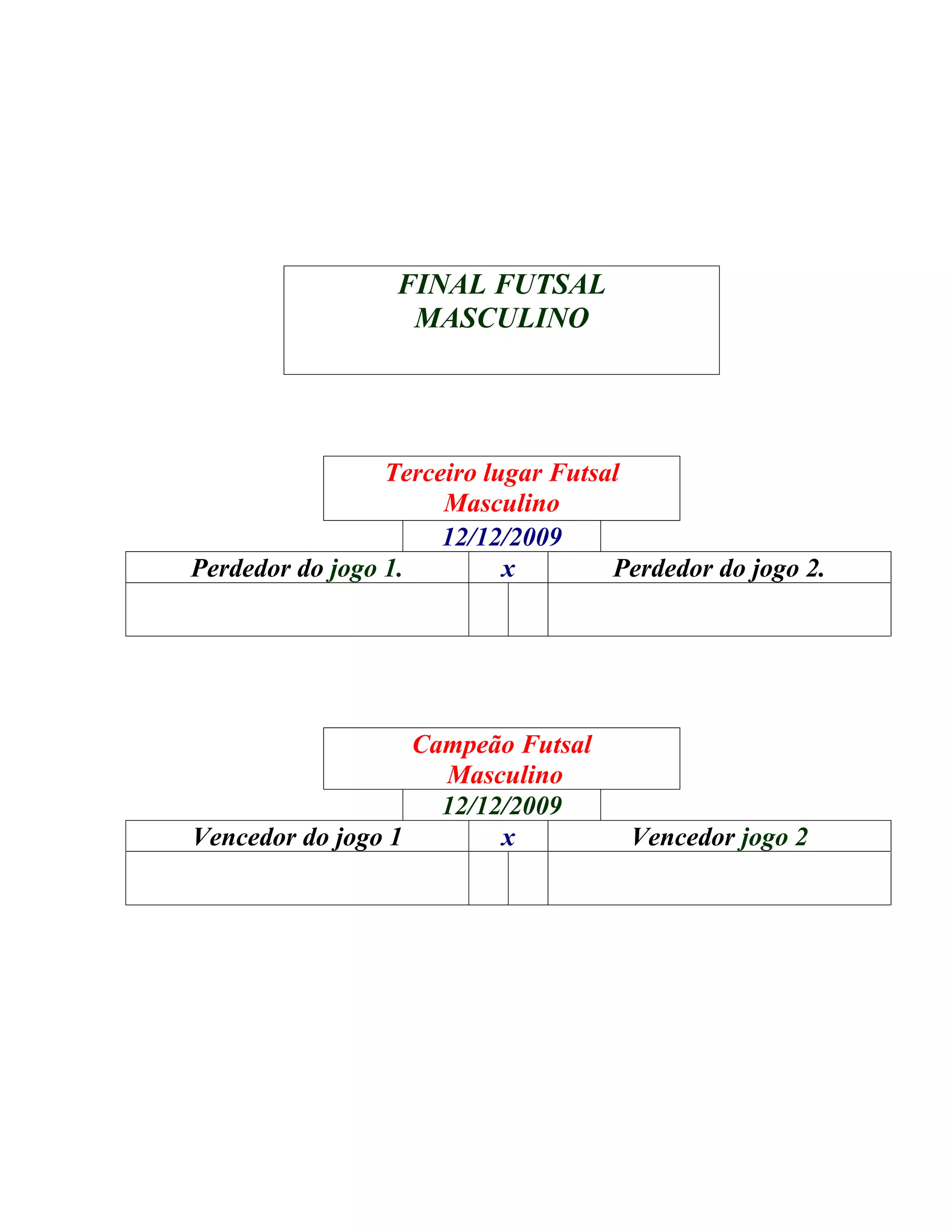 FINAL FUTSAL
MASCULINO
Terceiro lugar Futsal
Masculino
12/12/2009
Perdedor do jogo 1. x Perdedor do jogo 2.
Campeão Futsal
Masculino
12/12/2009
Vencedor do jogo 1 x Vencedor jogo 2